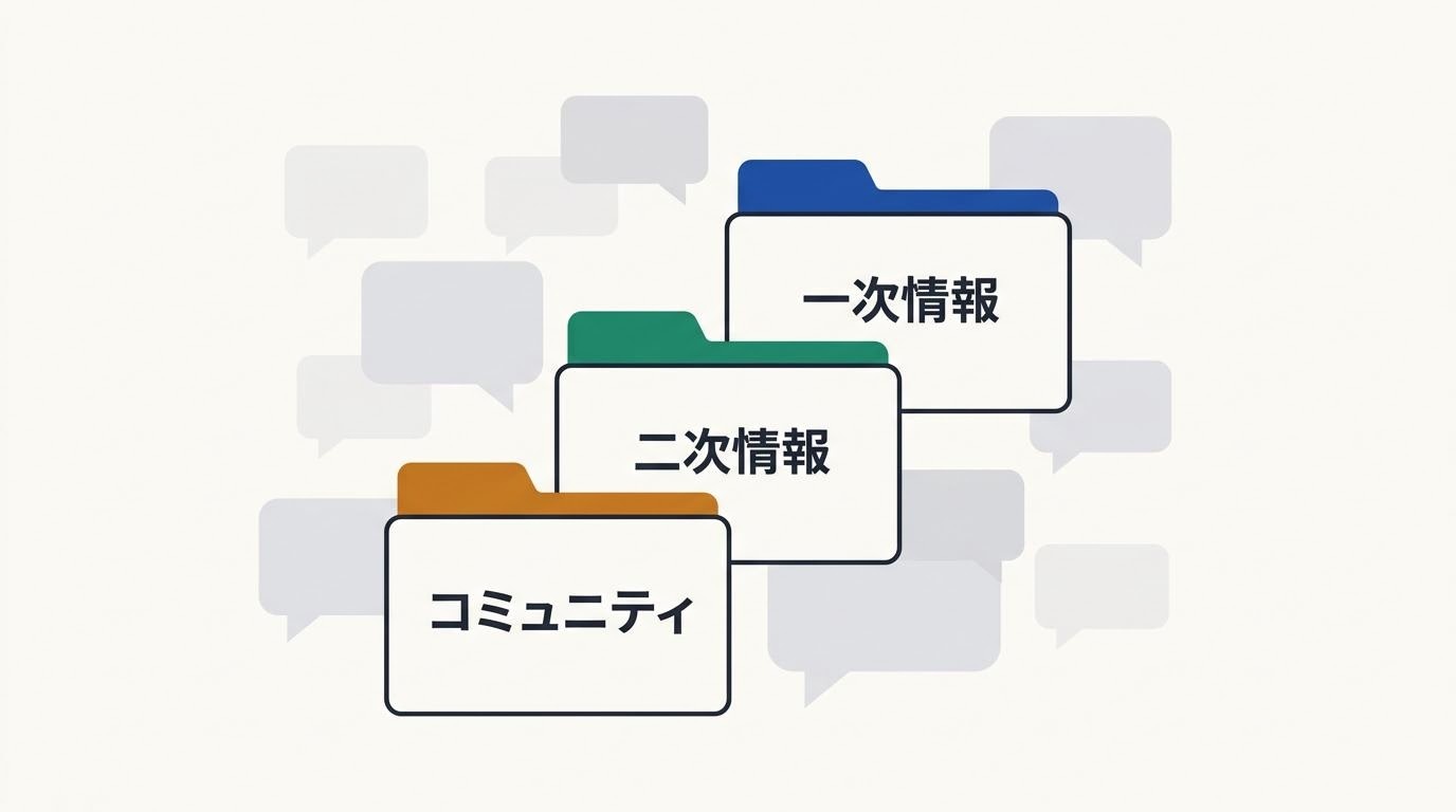 複数の情報源を見比べる読者
